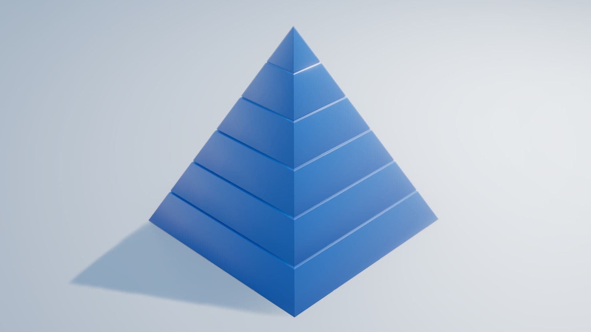 Maslow’s Hierarchy of Team Building Needs